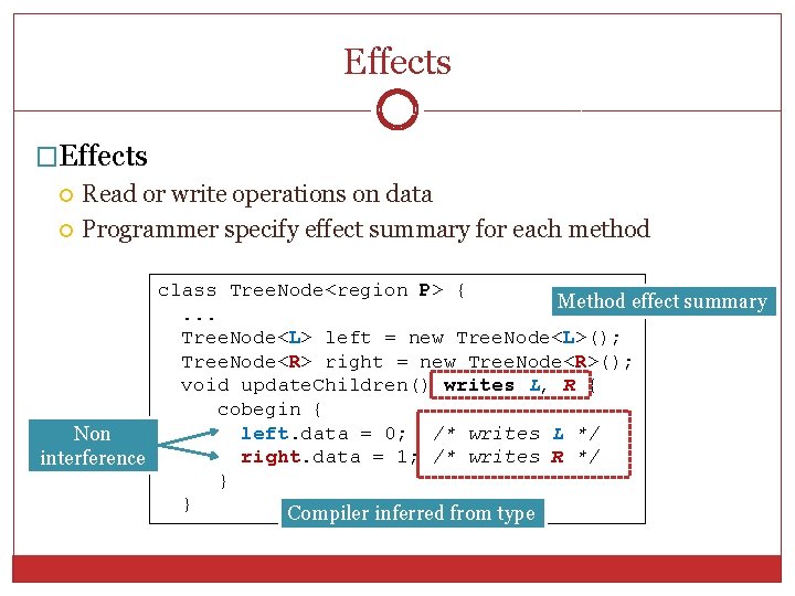 Effects 11 �Effects Read or write operations on data Programmer specify effect summary for Effects 11 �Effects Read or write operations on data Programmer specify effect summary for