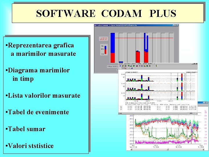 SOFTWARE CODAM PLUS • Reprezentarea grafica a marimilor masurate • Diagrama marimilor in timp