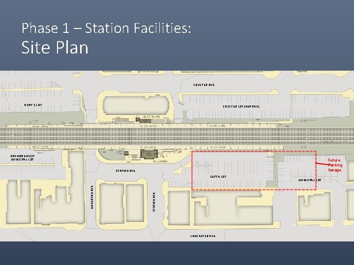 Phase 1 – Station Facilities: Site Plan COULTER AVE RUBY’S LOT COULTER LOT (AMTRAK)