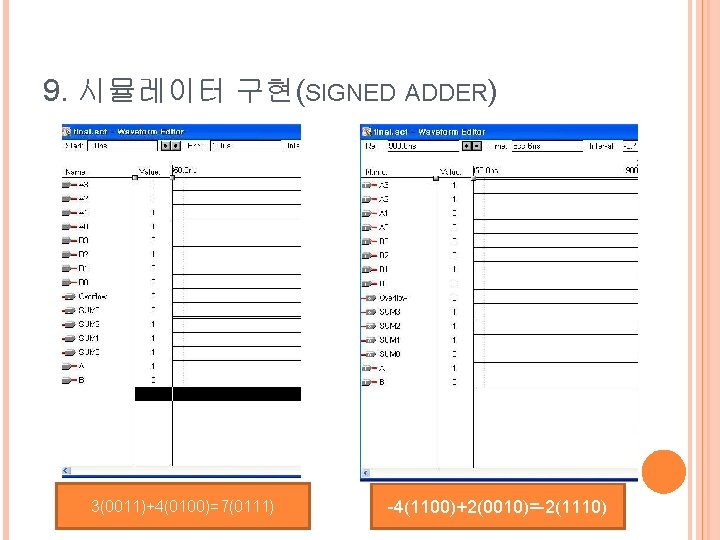 9. 시뮬레이터 구현(SIGNED ADDER) 3(0011)+4(0100)=7(0111) -4(1100)+2(0010)=-2(1110) 