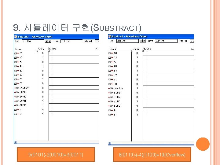 9. 시뮬레이터 구현(SUBSTRACT) 5(0101)-2(0010)=3(0011) 6(0110)-(-4)(1100)=10(Overflow) 