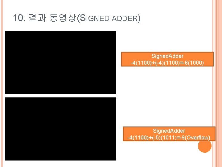 10. 결과 동영상(SIGNED ADDER) Signed. Adder -4(1100)+(-4)(1100)=-8(1000) Signed. Adder -4(1100)+(-5)(1011)=-9(Overflow) 