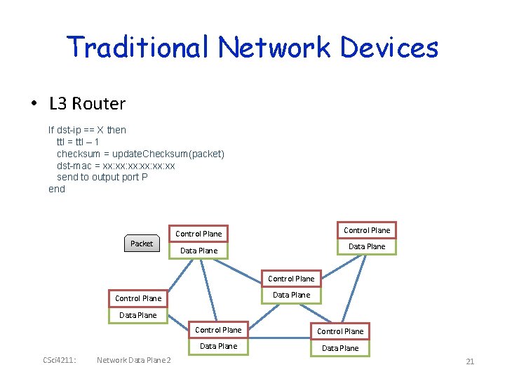 Traditional Network Devices • L 3 Router If dst-ip == X then ttl =