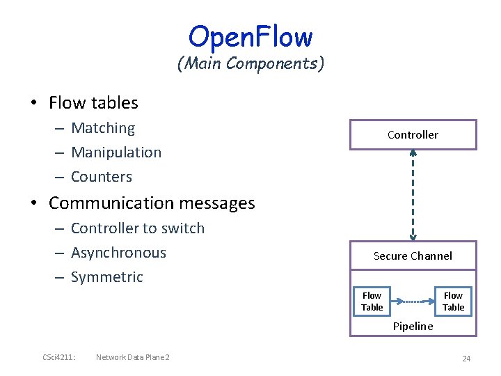 Open. Flow (Main Components) • Flow tables – Matching – Manipulation – Counters Controller