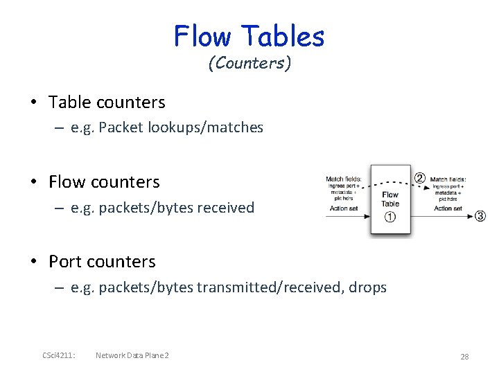Flow Tables (Counters) • Table counters – e. g. Packet lookups/matches • Flow counters