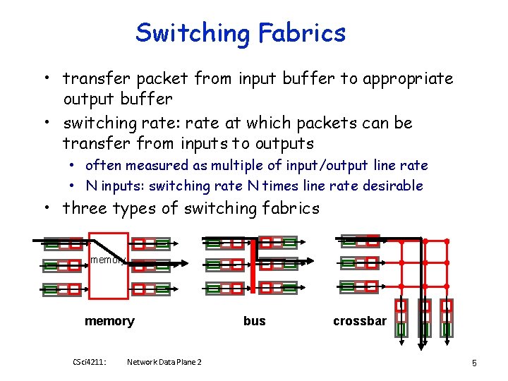Switching Fabrics • transfer packet from input buffer to appropriate output buffer • switching