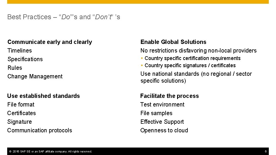 Best Practices – “Do”’s and “Don’t“ ’s Communicate early and clearly Timelines Enable Global