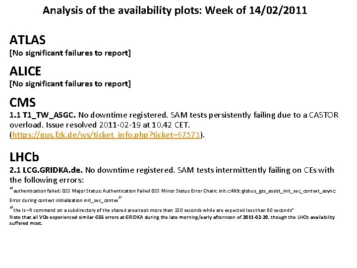 Analysis of the availability plots: Week of 14/02/2011 ATLAS [No significant failures to report]