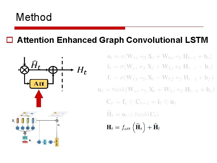 An Attention Enhanced Graph Convolutional LSTM Network for