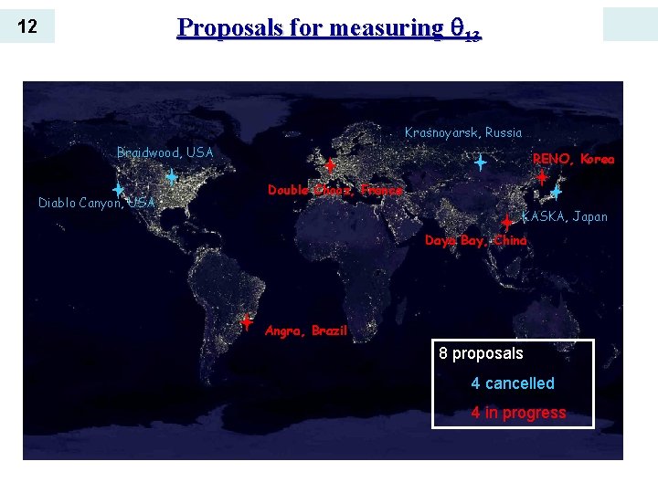 Proposals for measuring 13 12 Krasnoyarsk, Russia Braidwood, USA Diablo Canyon, USA RENO, Korea