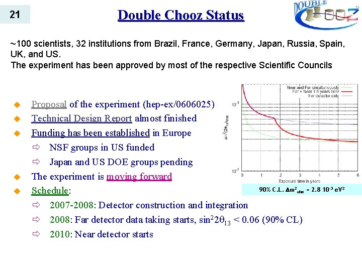 21 Double Chooz Status ~100 scientists, 32 institutions from Brazil, France, Germany, Japan, Russia,