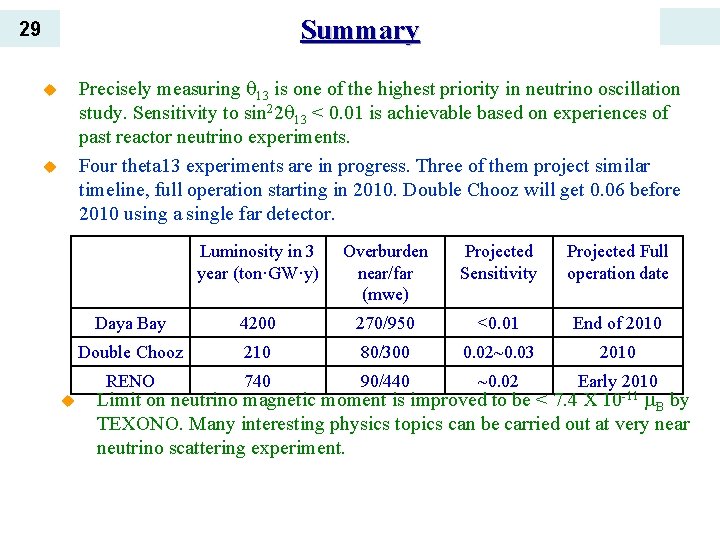 Summary 29 Precisely measuring 13 is one of the highest priority in neutrino oscillation