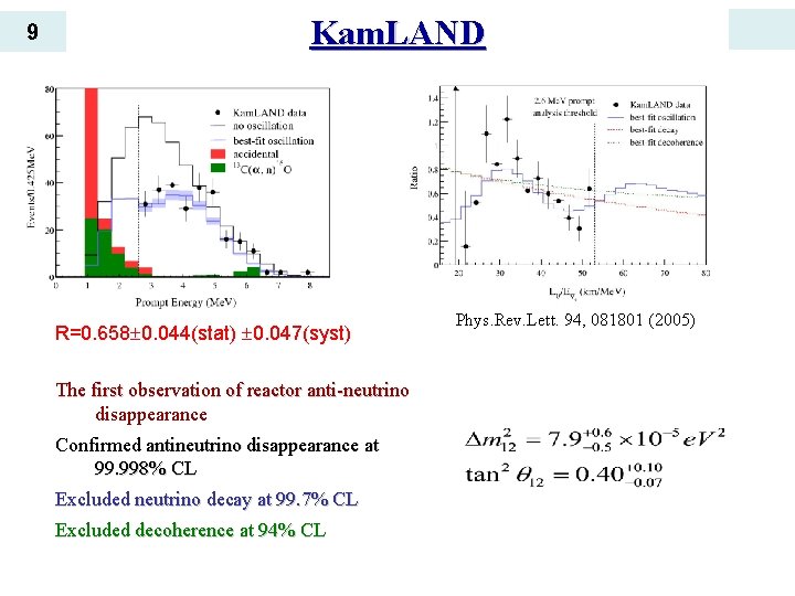 9 Kam. LAND R=0. 658 0. 044(stat) 0. 047(syst) The first observation of reactor