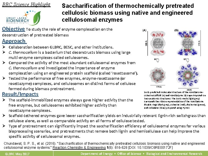 BRC Science Highlight Saccharification of thermochemically pretreated cellulosic biomass using native and engineered cellulosomal