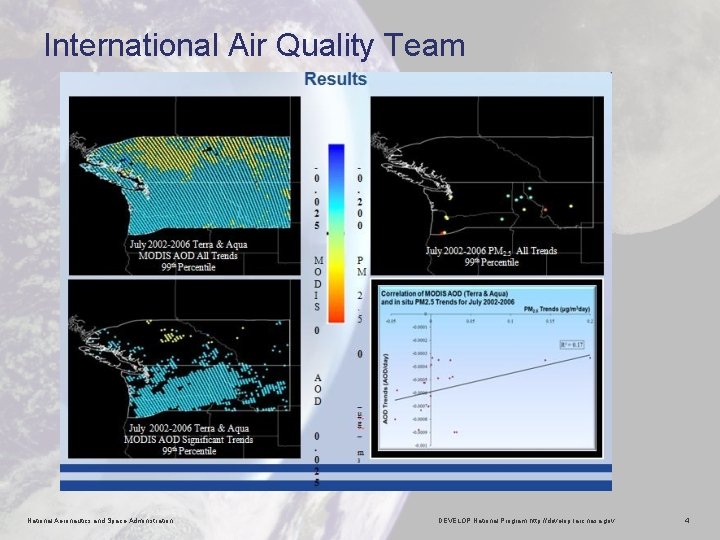 International Air Quality Team National Aeronautics and Space Administration DEVELOP National Program http: //develop.