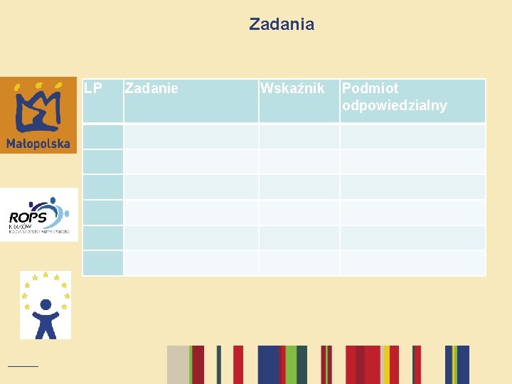 Zadania LP Zadanie Wskaźnik Podmiot odpowiedzialny 