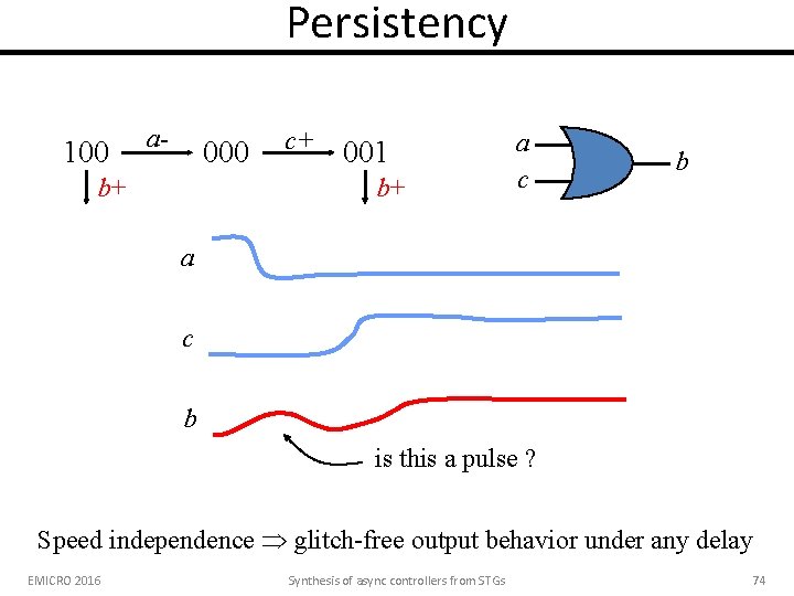 Persistency 100 a- 000 c+ 001 b+ b+ a c b is this a