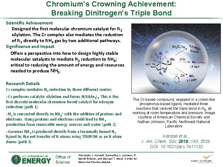 Chromium’s Crowning Achievement: Breaking Dinitrogen’s Triple Bond Scientific Achievement Designed the first molecular chromium