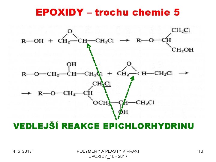 EPOXIDY – trochu chemie 5 VEDLEJŠÍ REAKCE EPICHLORHYDRINU 4. 5. 2017 POLYMERY A PLASTY