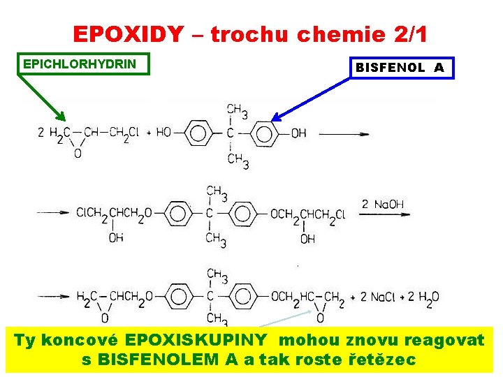 EPOXIDY – trochu chemie 2/1 EPICHLORHYDRIN BISFENOL A Ty koncové EPOXISKUPINY mohou znovu reagovat