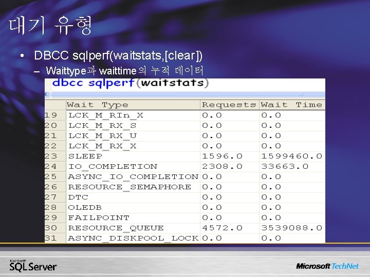 대기 유형 • DBCC sqlperf(waitstats, [clear]) – Waittype과 waittime의 누적 데이터 