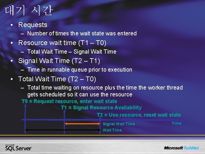 대기 시간 • Requests – Number of times the wait state was entered •