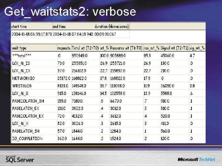 Get_waitstats 2: verbose 