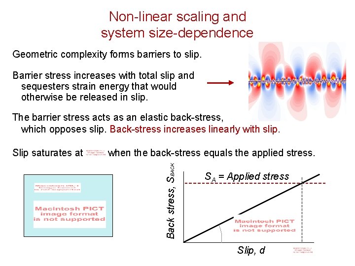 Non-linear scaling and system size-dependence Geometric complexity forms barriers to slip. Barrier stress increases