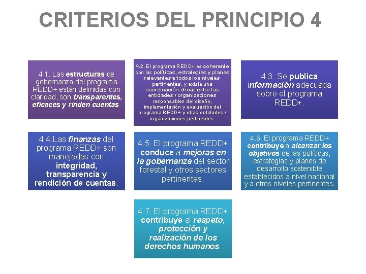 CRITERIOS DEL PRINCIPIO 4 4. 1. Las estructuras de gobernanza del programa REDD+ están