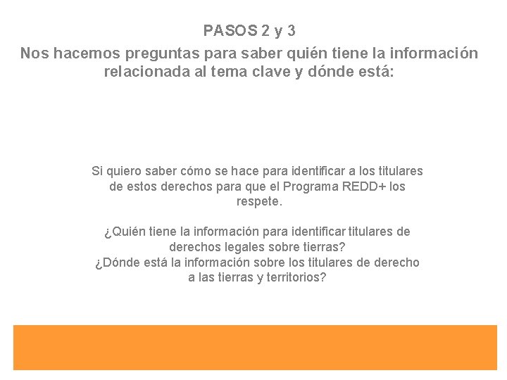 PASOS 2 y 3 Nos hacemos preguntas para saber quién tiene la información relacionada