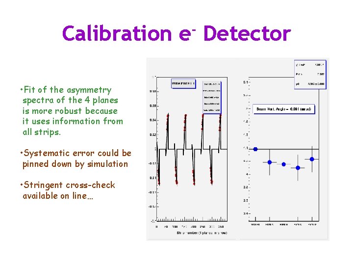 Calibration e- Detector • Fit of the asymmetry spectra of the 4 planes is