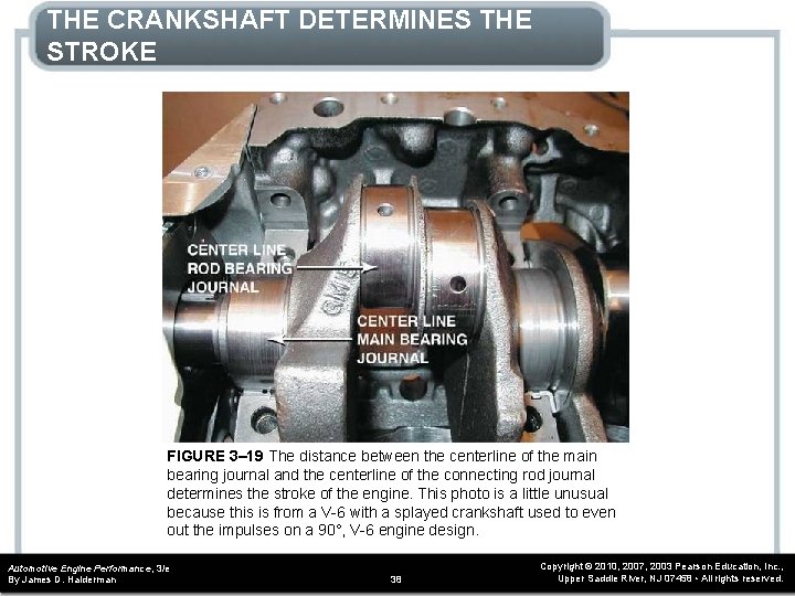THE CRANKSHAFT DETERMINES THE STROKE FIGURE 3– 19 The distance between the centerline of THE CRANKSHAFT DETERMINES THE STROKE FIGURE 3– 19 The distance between the centerline of