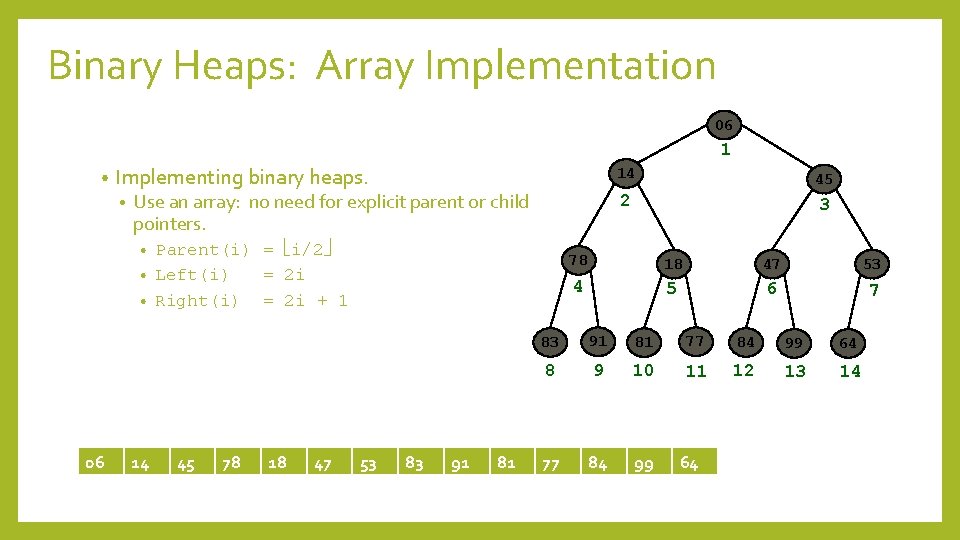 Binary Heaps: Array Implementation 06 1 • Implementing binary heaps. 14 45 • 2