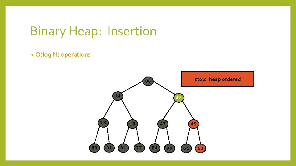 Binary Heap: Insertion • O(log N) operations stop: heap ordered 06 14 78 83