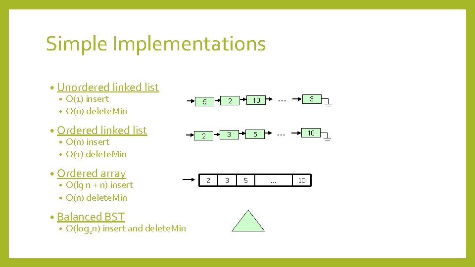 Simple Implementations • Unordered linked list • O(1) insert • O(n) delete. Min •