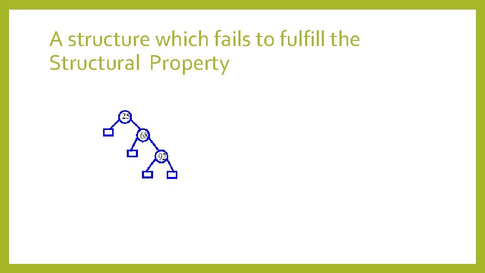 A structure which fails to fulfill the Structural Property 