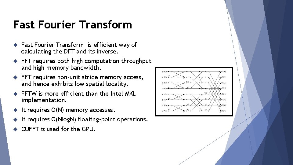 Fast Fourier Transform is efficient way of calculating the DFT and its inverse. FFT