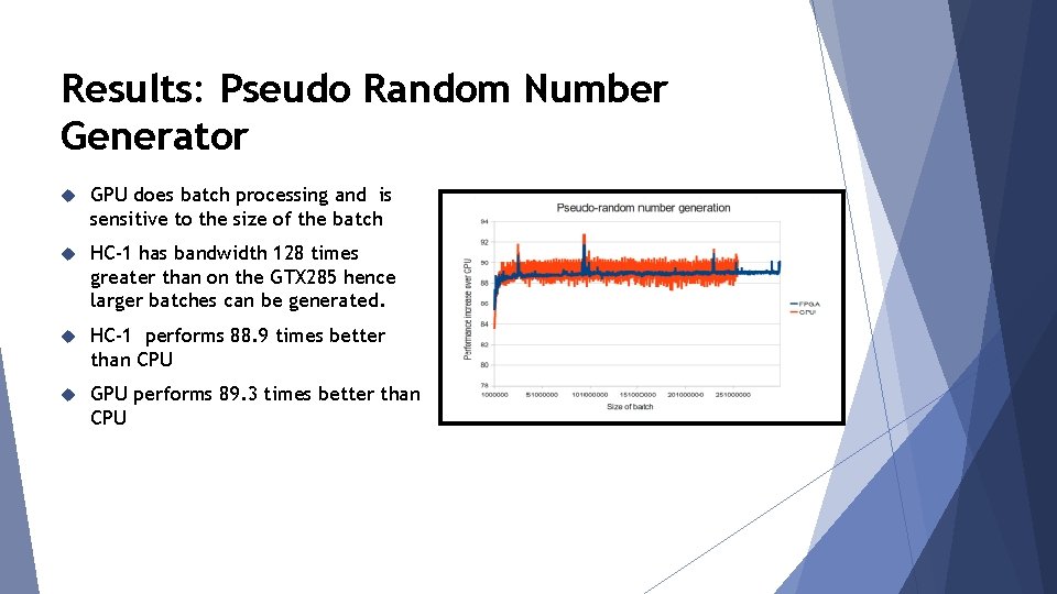 Results: Pseudo Random Number Generator GPU does batch processing and is sensitive to the