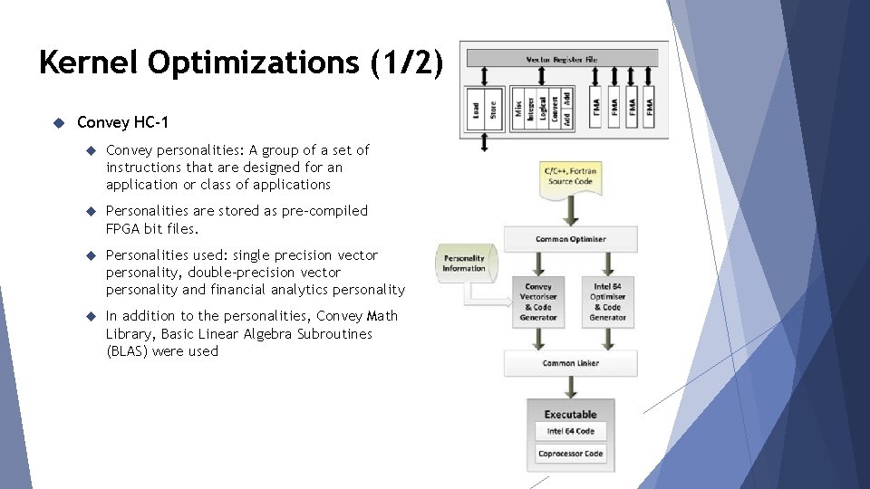 Kernel Optimizations (1/2) Convey HC-1 Convey personalities: A group of a set of instructions