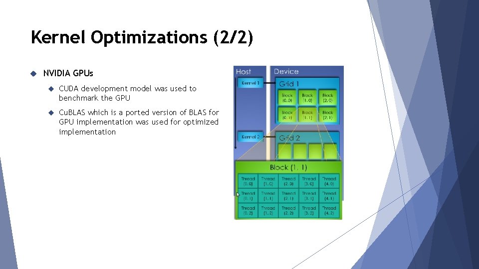 Kernel Optimizations (2/2) NVIDIA GPUs CUDA development model was used to benchmark the GPU