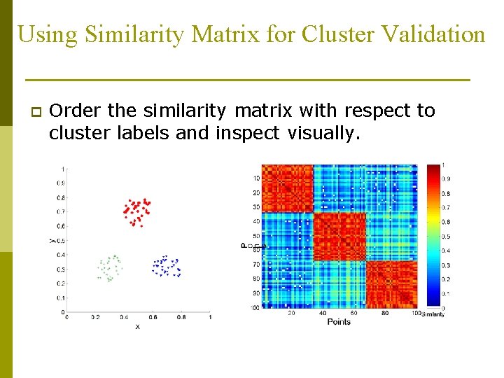 Using Similarity Matrix for Cluster Validation p Order the similarity matrix with respect to