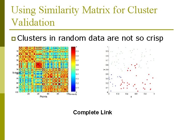 Using Similarity Matrix for Cluster Validation p Clusters in random data are not so