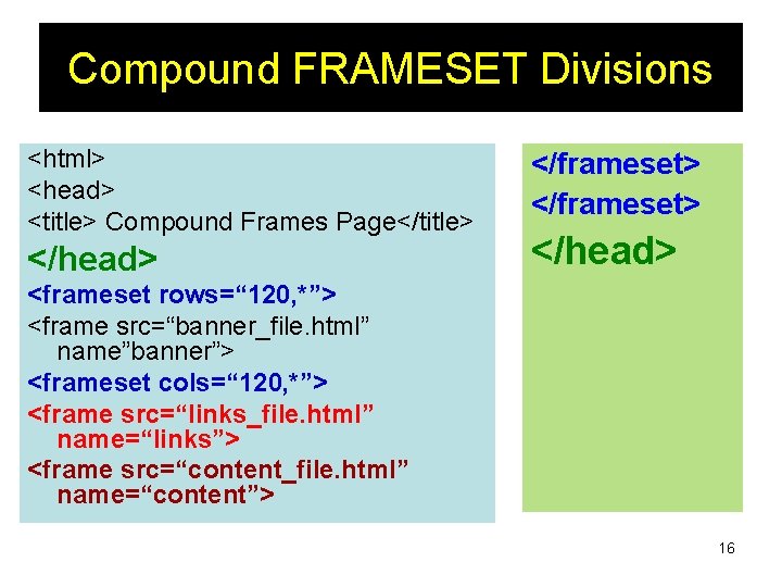 Compound FRAMESET Divisions <html> <head> <title> Compound Frames Page</title> </head> </frameset> </head> <frameset rows=“