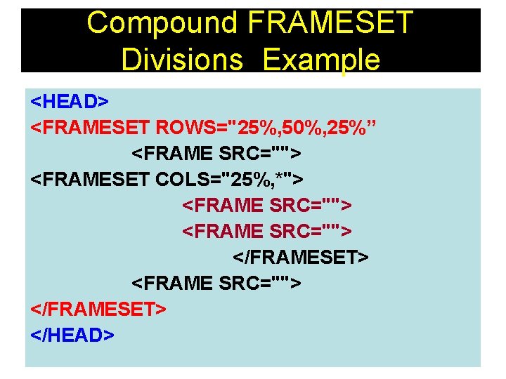 Compound FRAMESET Divisions Example <HEAD> <FRAMESET ROWS="25%, 50%, 25%” <FRAME SRC=""> <FRAMESET COLS="25%, *">