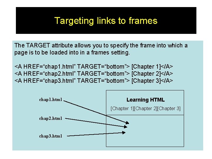 Targeting links to frames The TARGET attribute allows you to specify the frame into