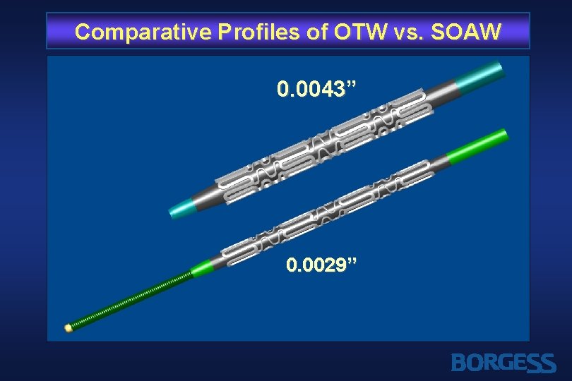 Comparative Profiles of OTW vs. SOAW 0. 0043” 0. 0029” 