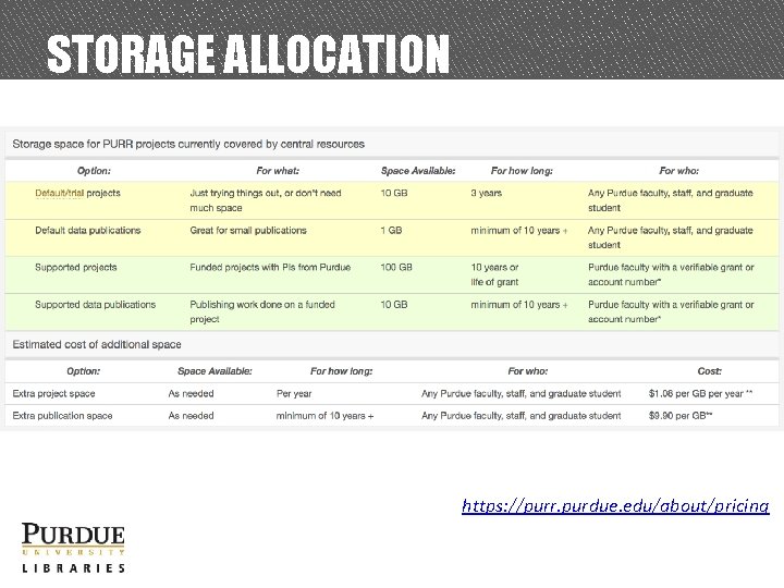 STORAGE ALLOCATION https: //purr. purdue. edu/about/pricing 