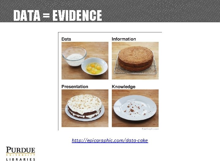 DATA = EVIDENCE http: //epicgraphic. com/data-cake 