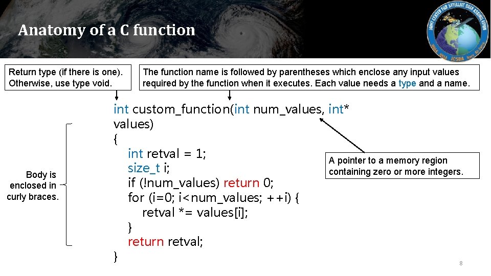 Anatomy of a C function Return type (if there is one). Otherwise, use type