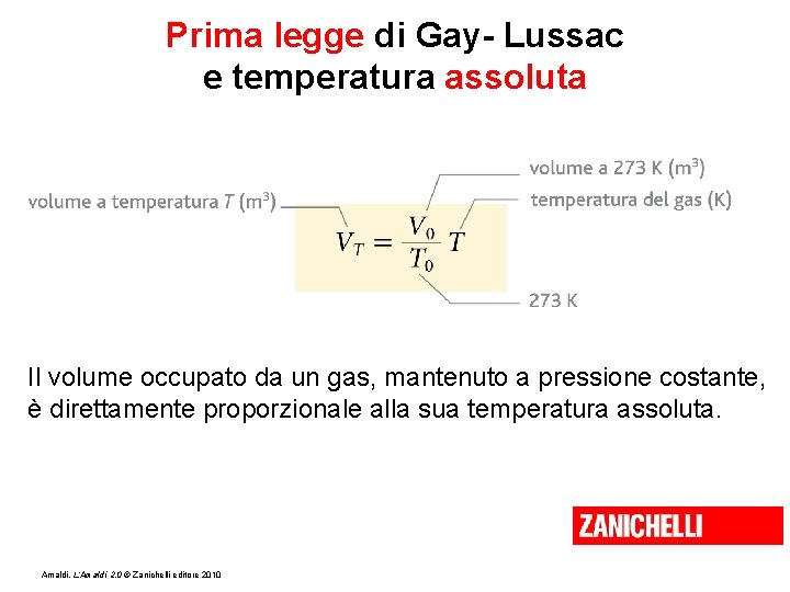 Prima legge di Gay- Lussac e temperatura assoluta Il volume occupato da un gas,